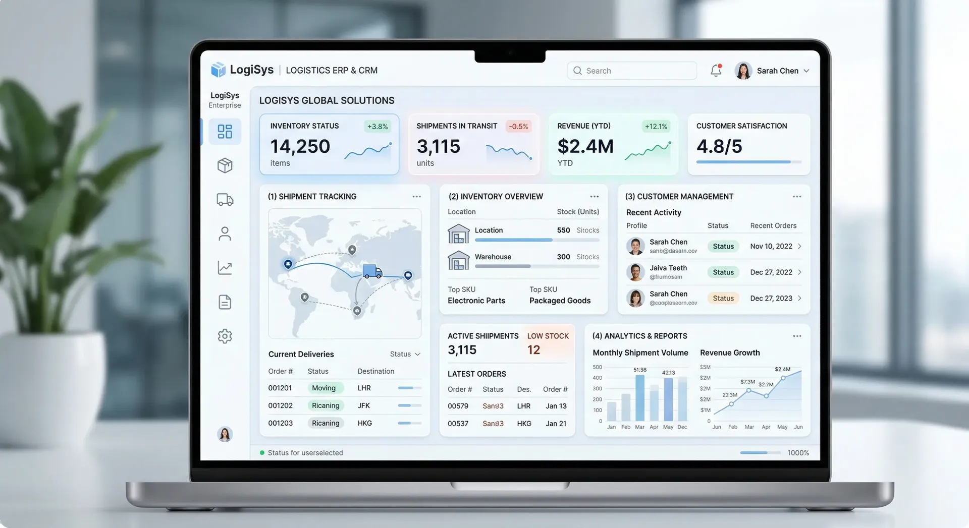 Custom ERP and CRM software solution for business automation built with Django and PostgreSQL Ahmedabad OrcaMinds