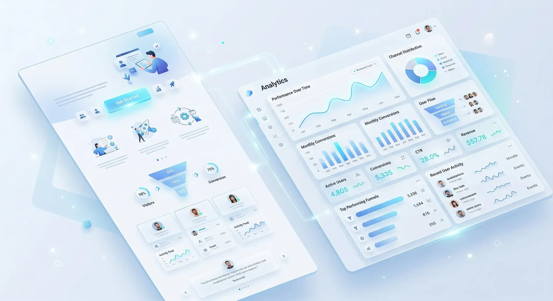 Custom web portal and high performance website development using React Nextjs Nodejs Ahmedabad OrcaMinds