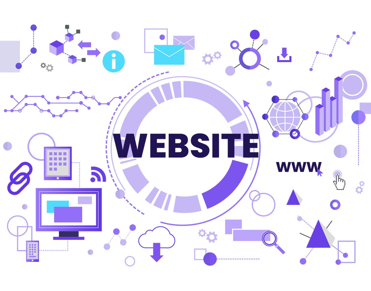 The Future of Web Development in 2026: Trends, Technologies &amp; Career Opportunities