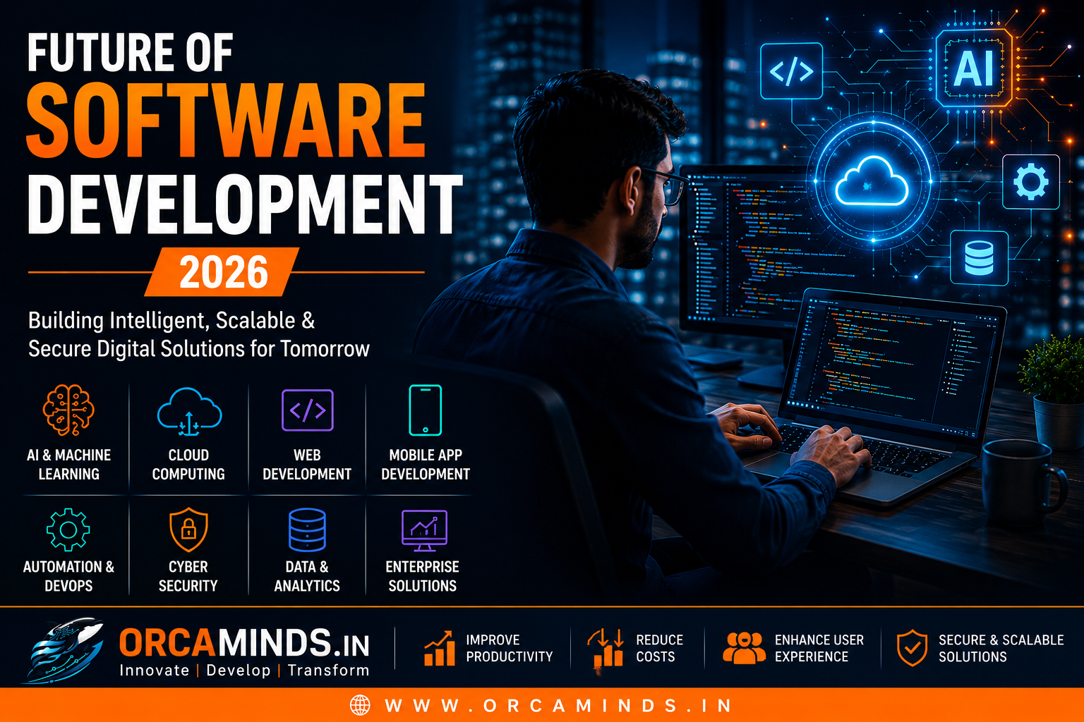 Future of Software Development in 2026